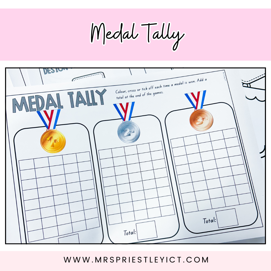 Medal tally