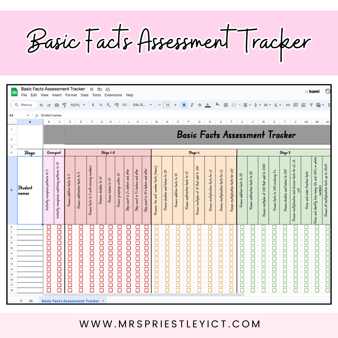 Fact Tracker Basic Facts Assessment Tracker – Mrs Priestley ICT
