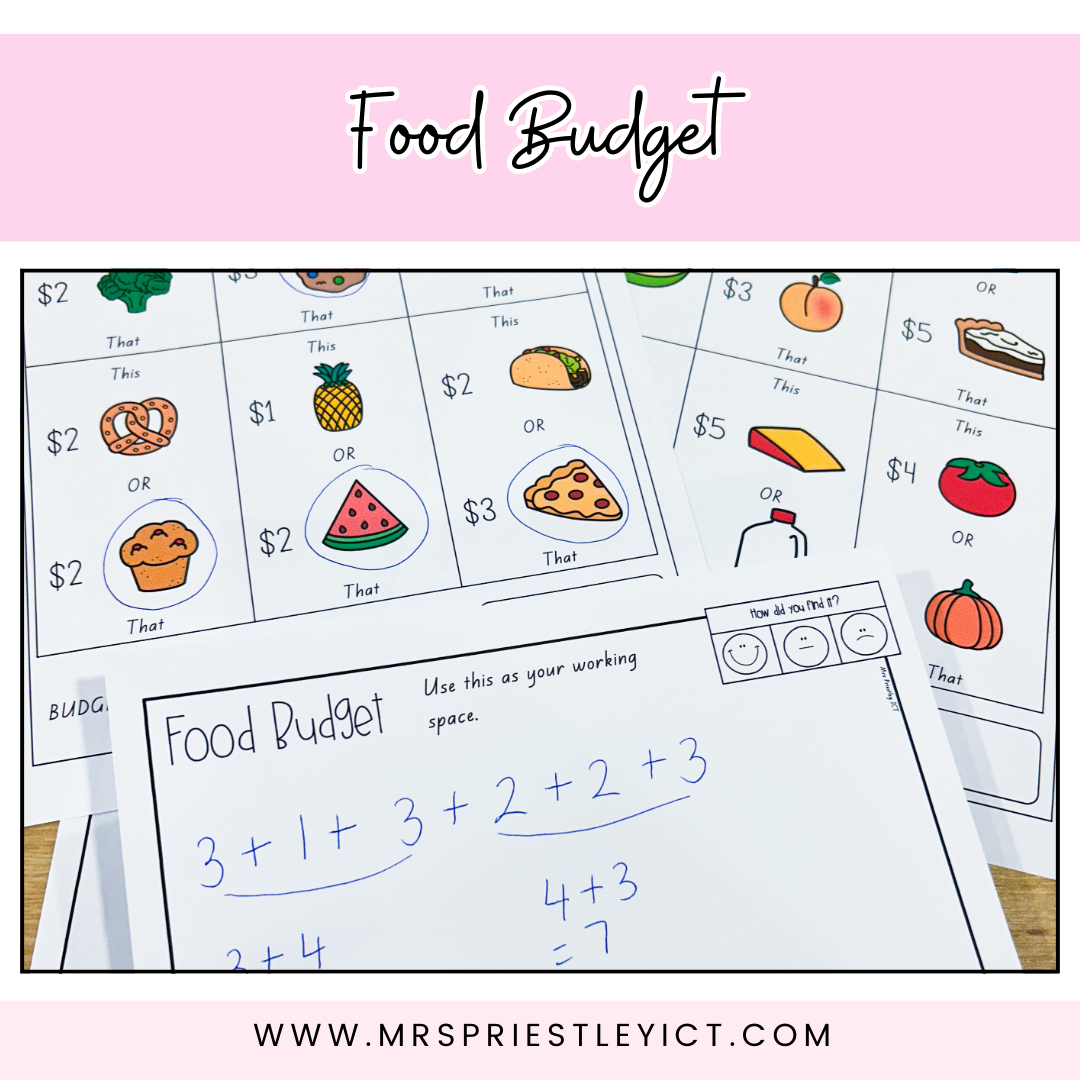 Food Budget Activity