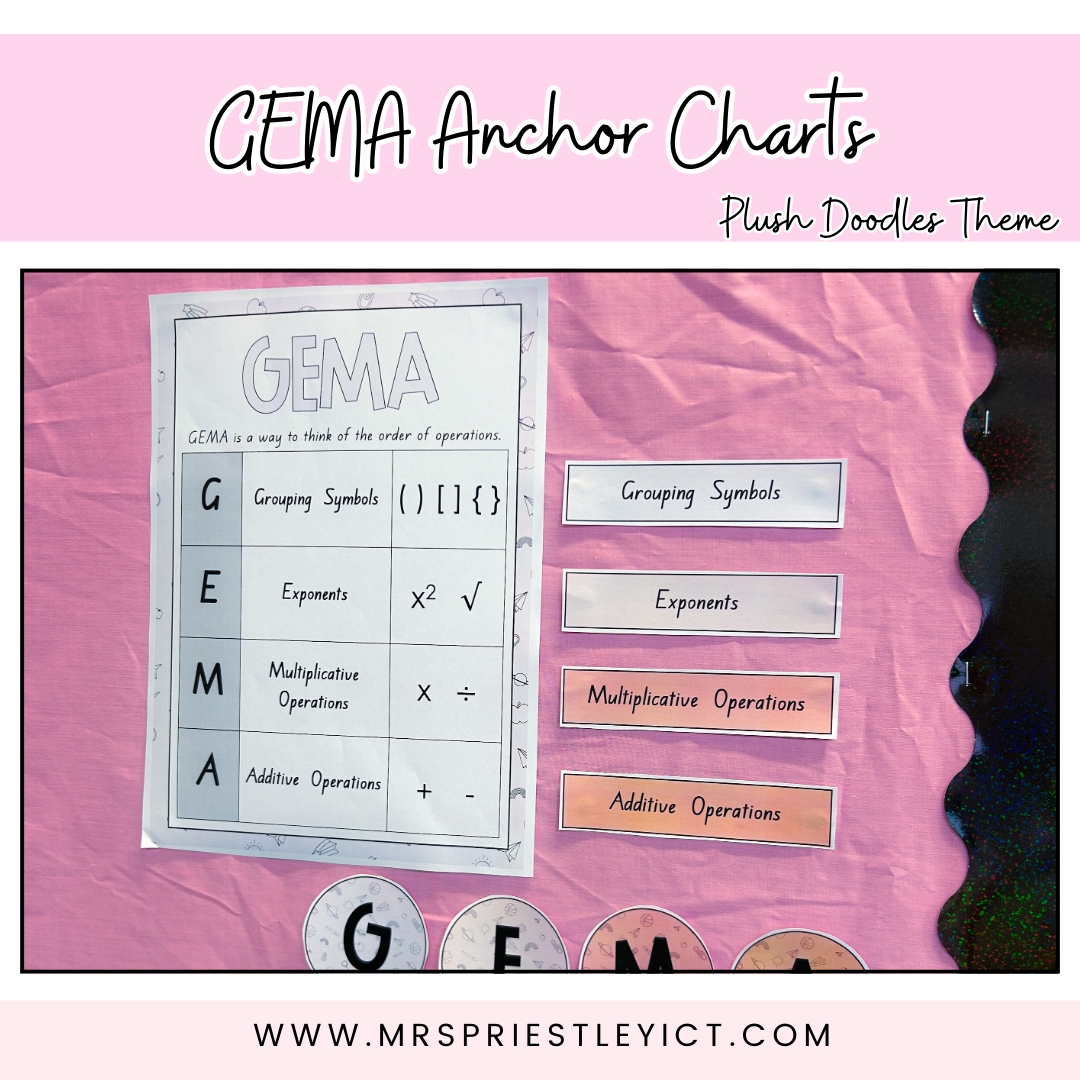 GEMA Anchor Charts (Plush Doodles Theme)