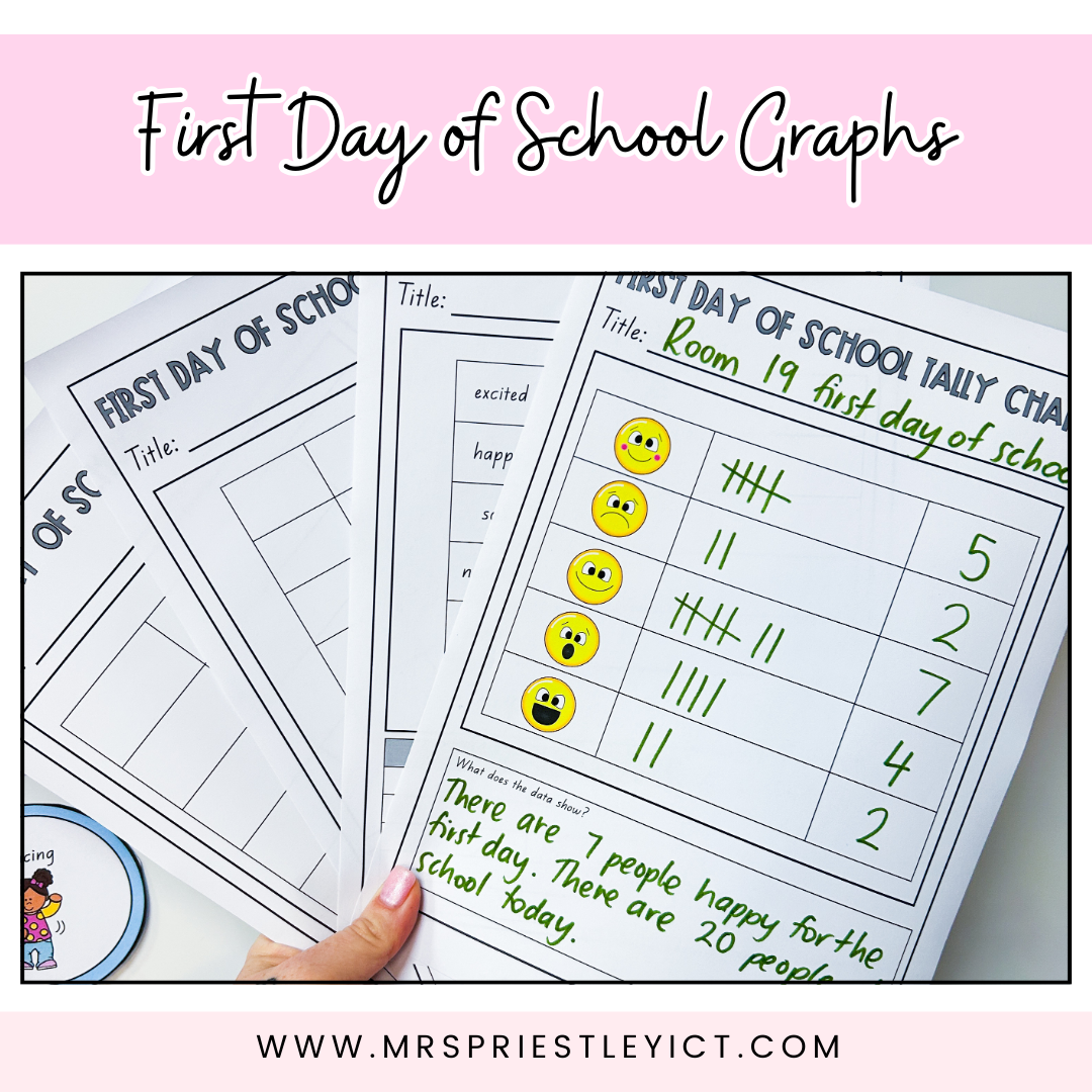 First Day of School Graphs