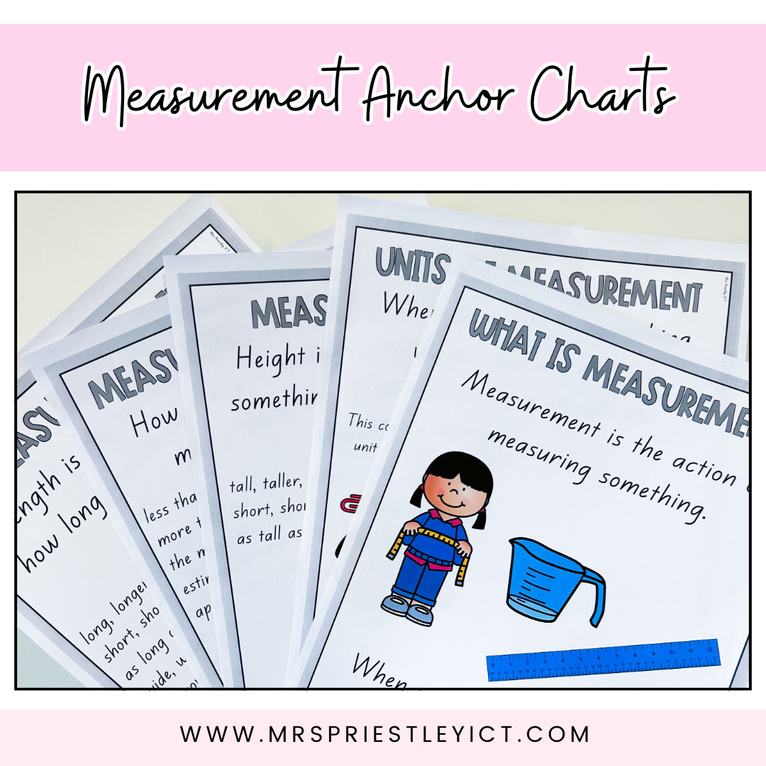 Measurement Anchor Charts