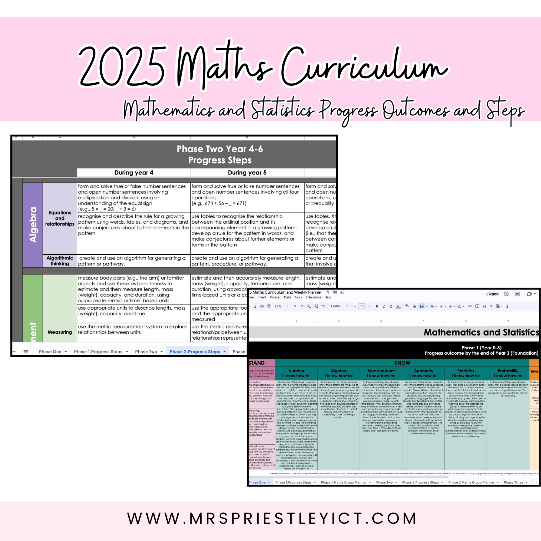 2025 Maths Curriculum progress outcomes and steps