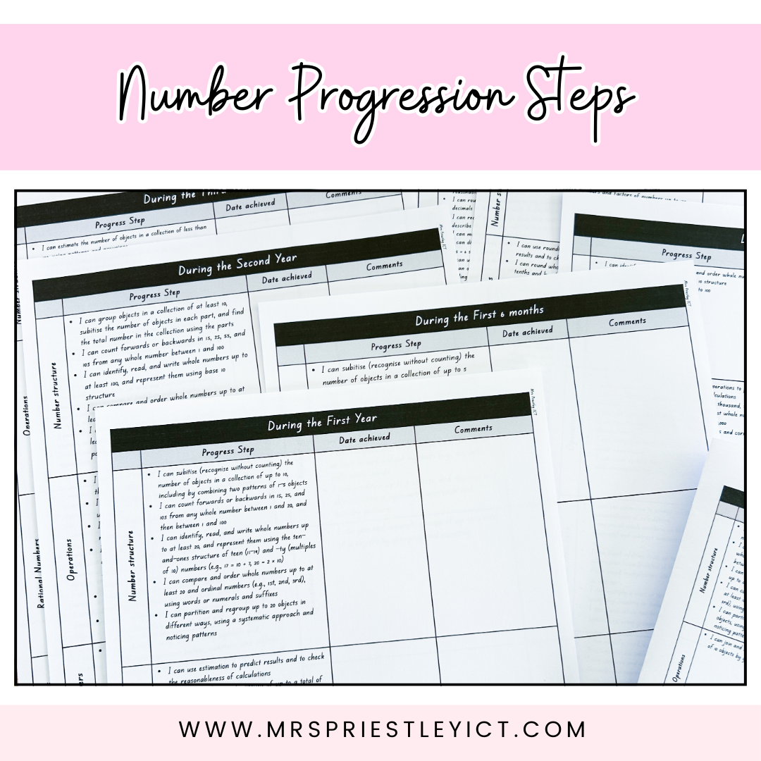 Number Progression Steps