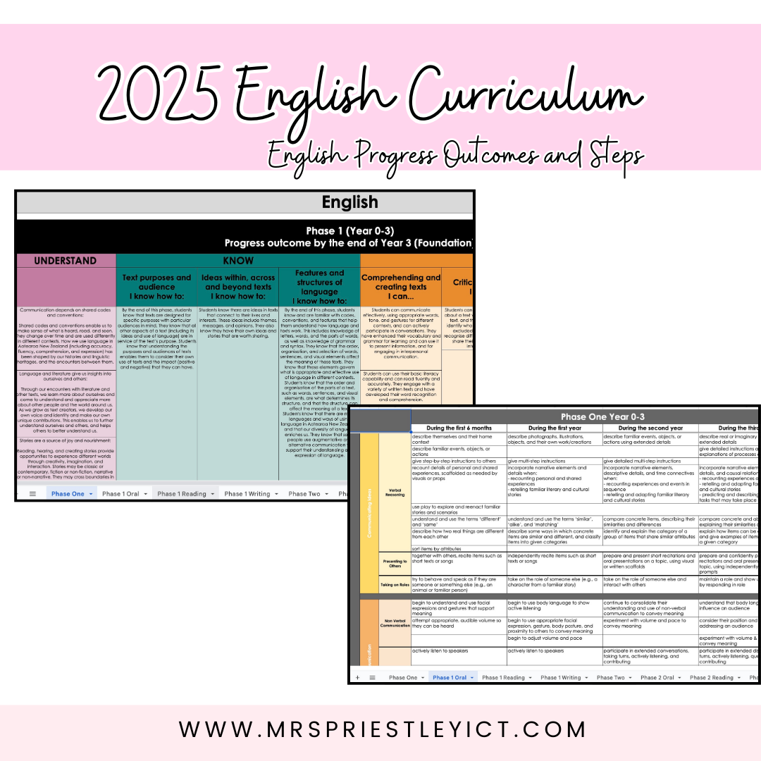 2025 English Curriculum progress outcomes and steps