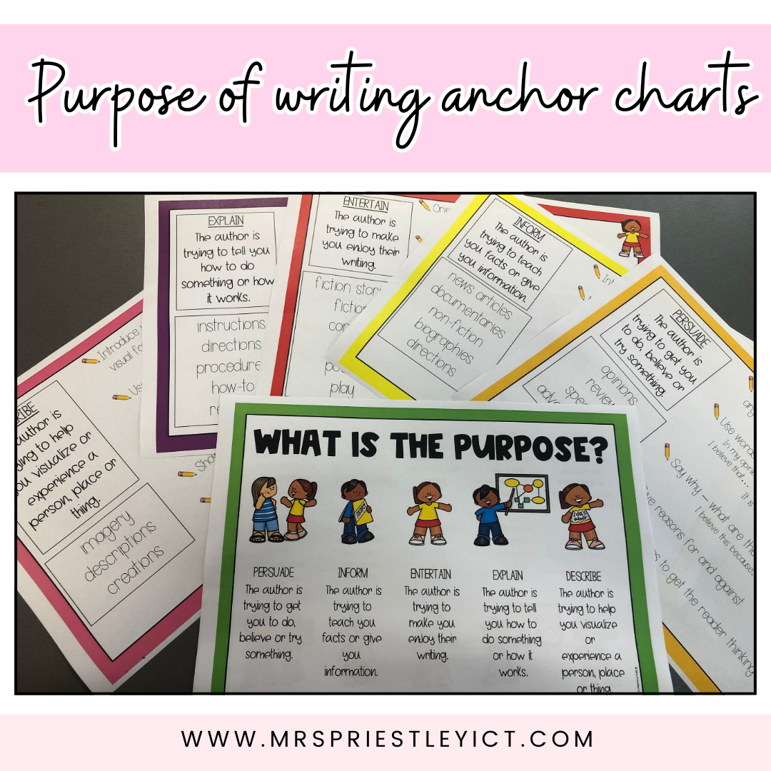 Purpose of writing anchor charts