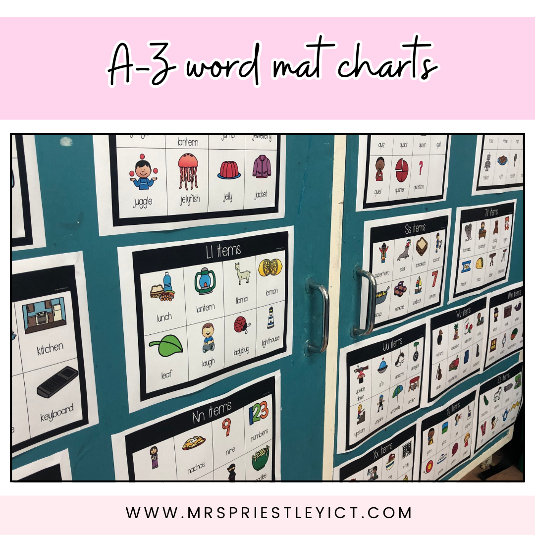 A-Z word mat charts