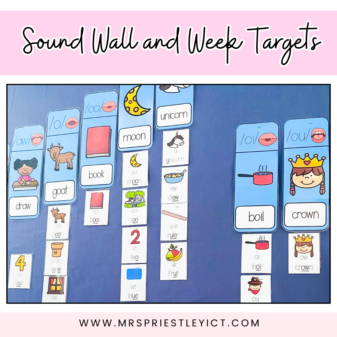 Sound wall and week targets