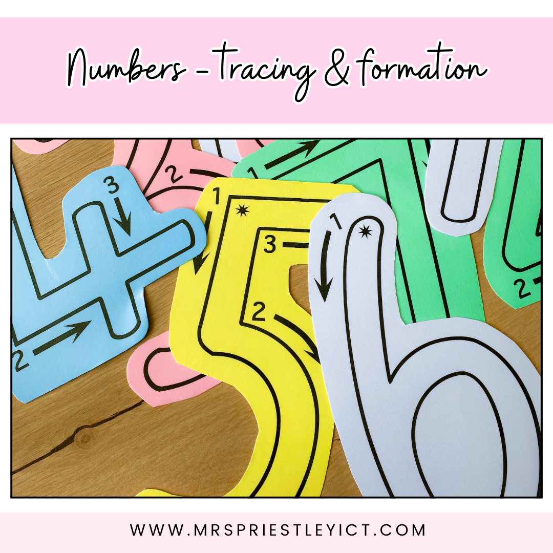 Number Formation Example Number formation – Mrs Priestley ICT