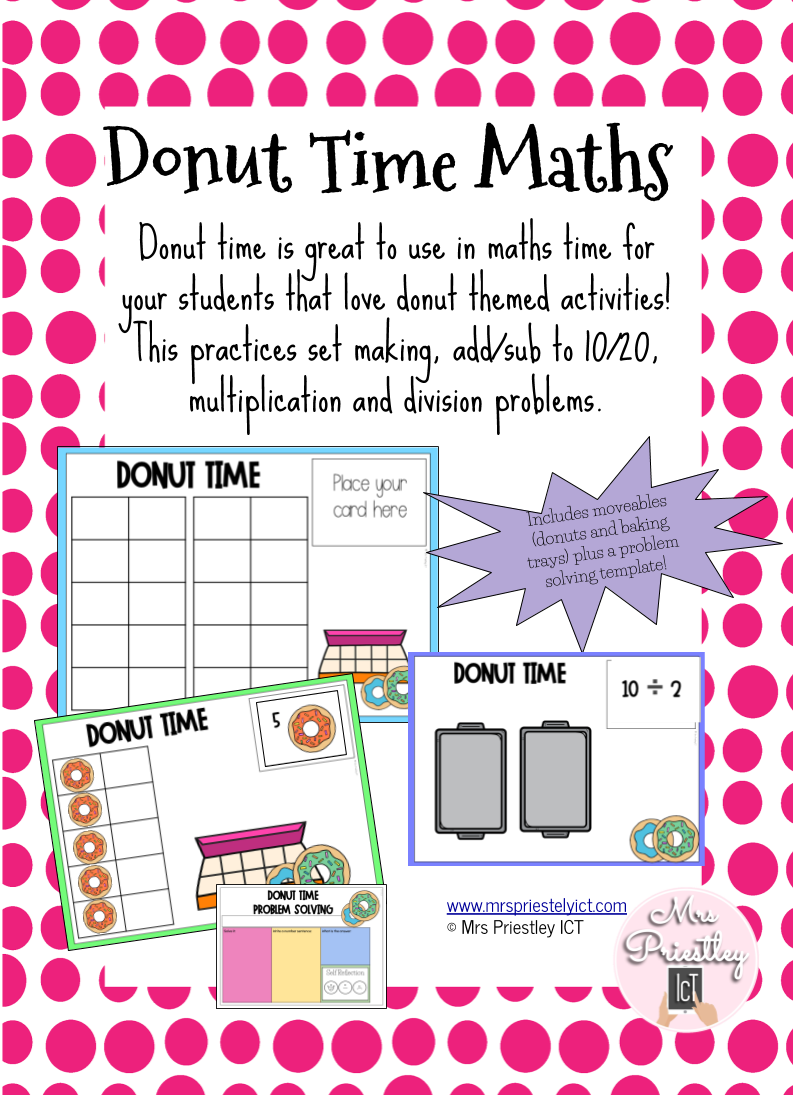 Donut time maths