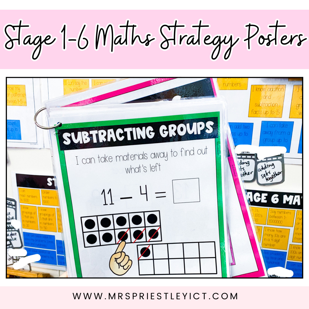 Stage 1-6 Maths Strategy Posters