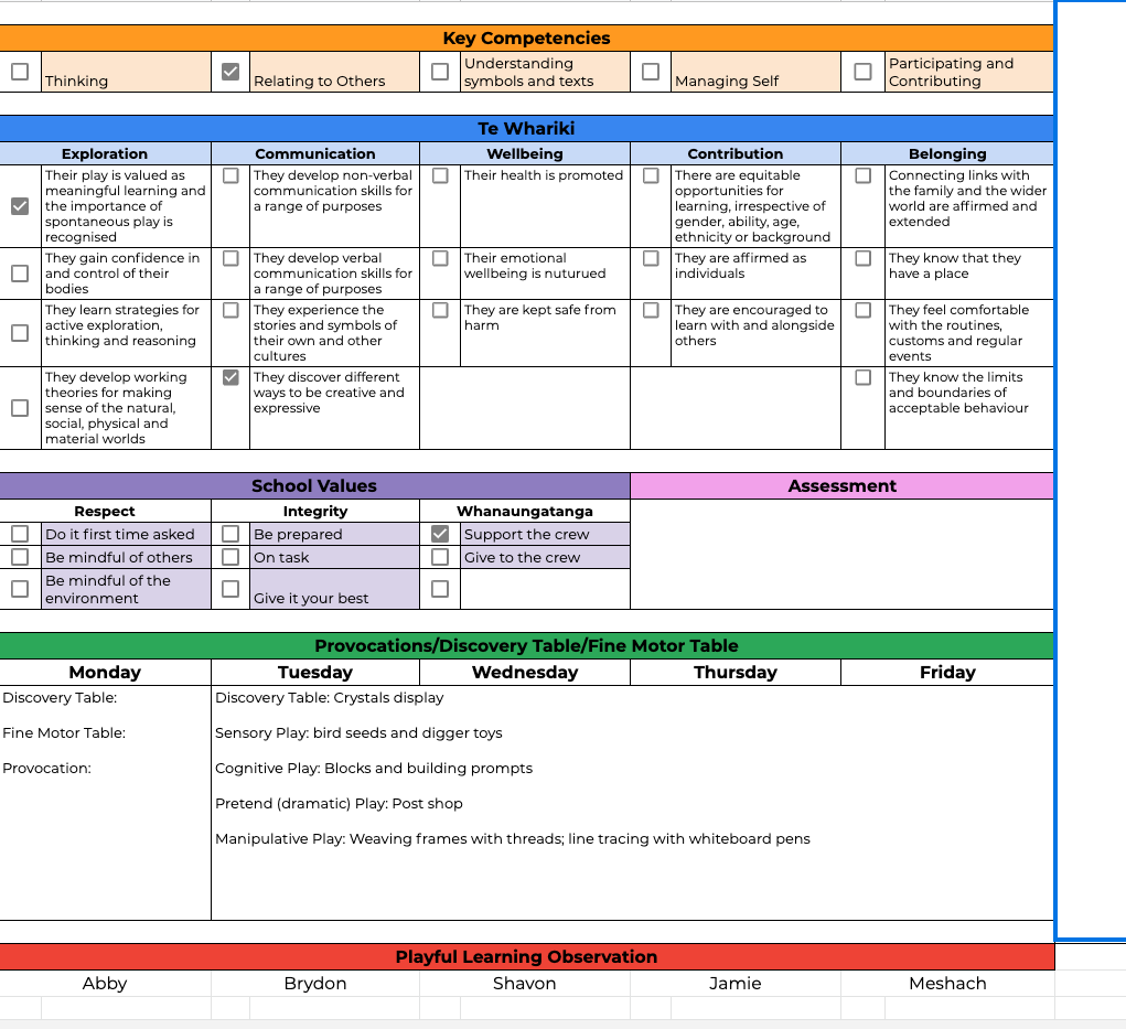Playful Learning Planning Template – Mrs Priestley ICT