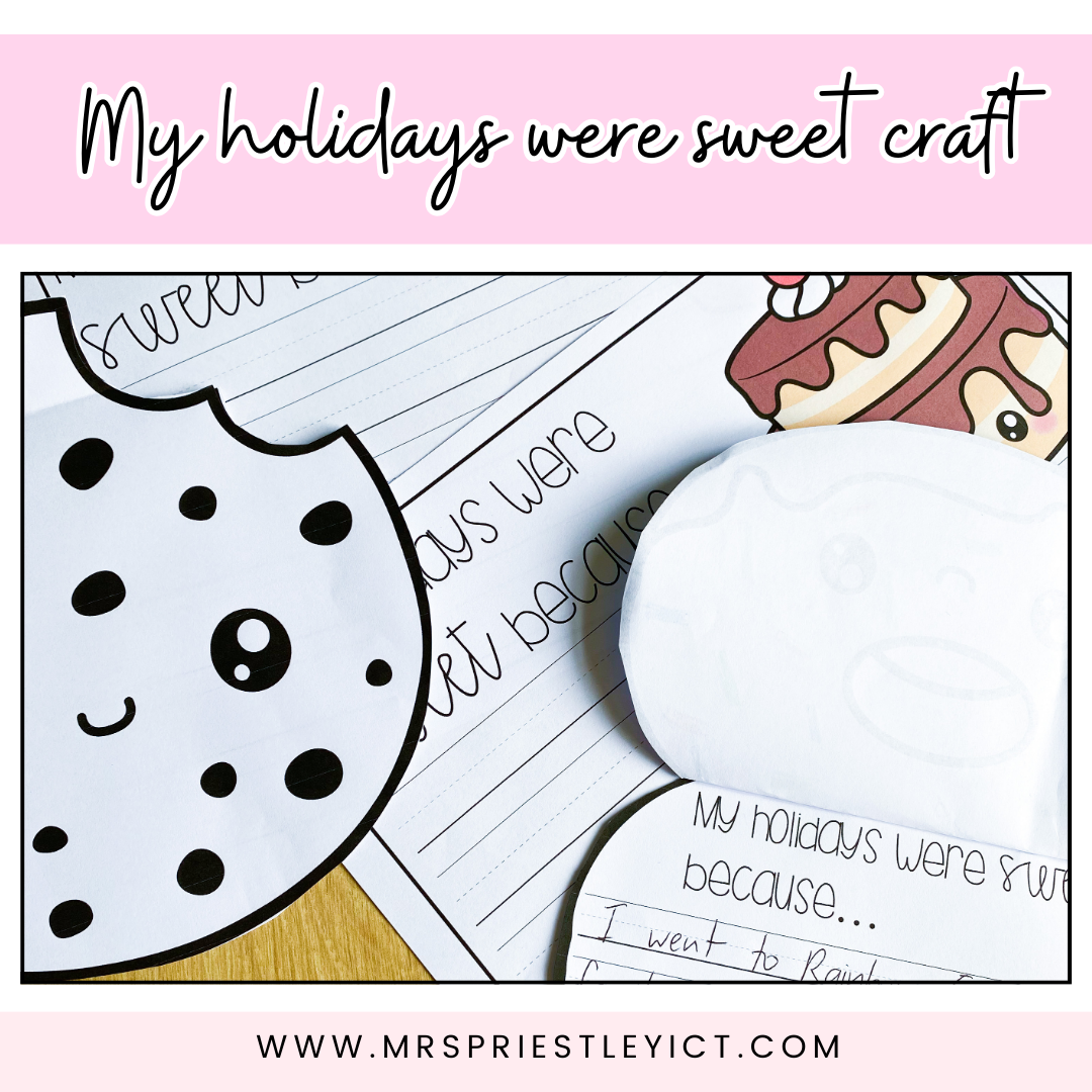 Holiday Recount "My holidays were sweet because..."