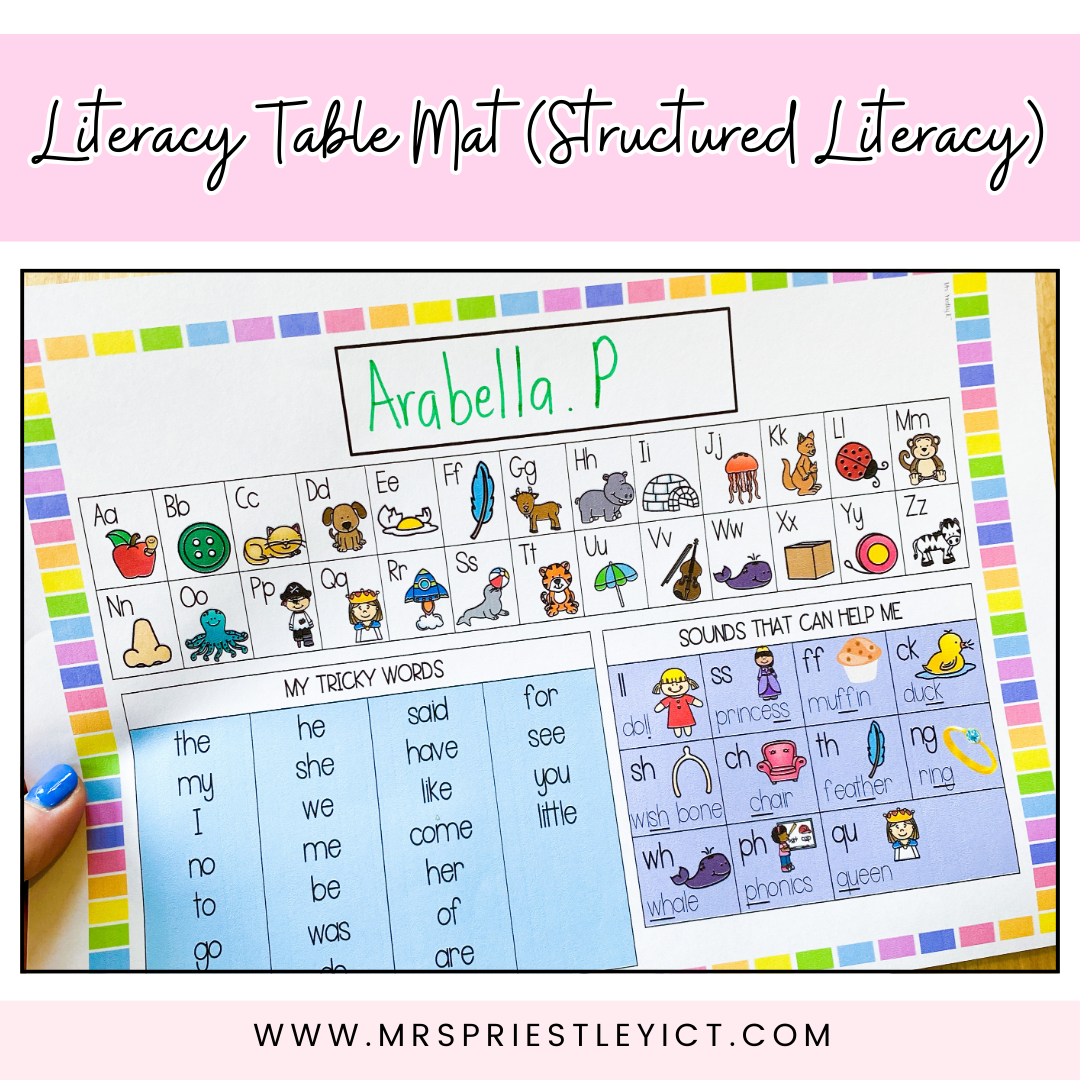 Literacy Table Mat (structured literacy)