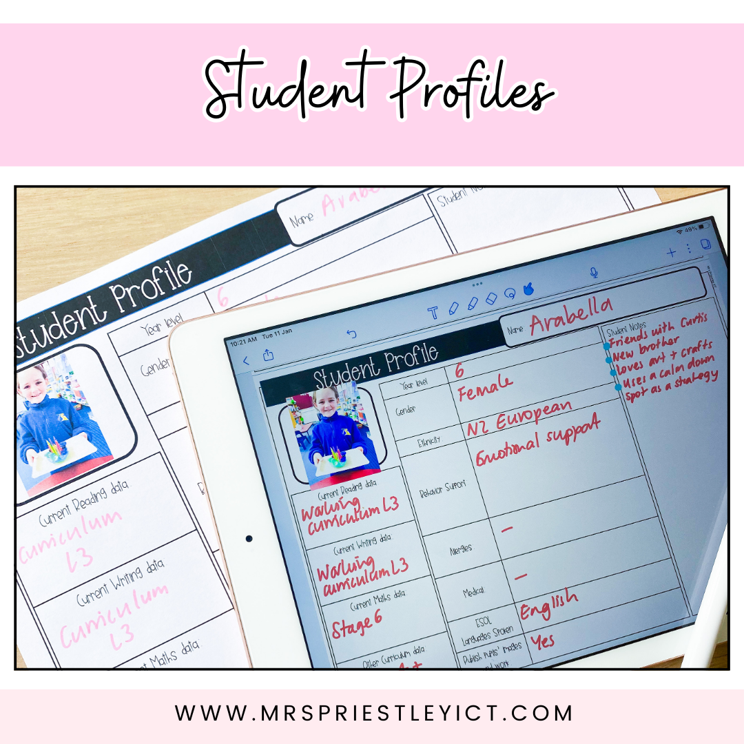 Student Profiles