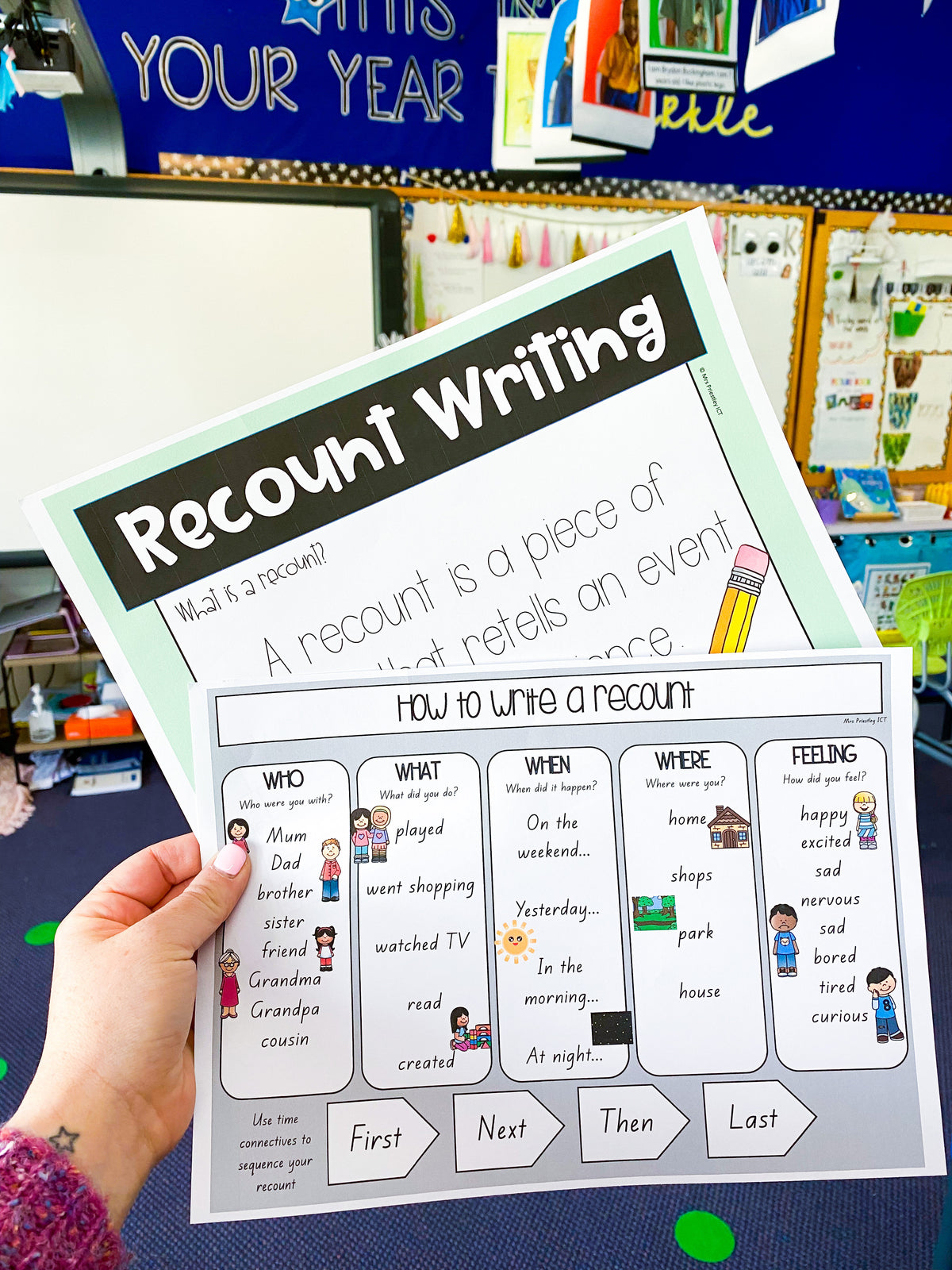 How to write a recount (freebie) – Mrs Priestley ICT
