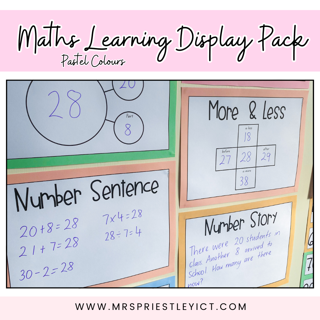 Maths Learning Display Pack (pastel colours)