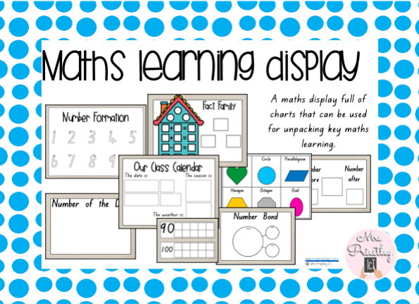 Maths Learning Display Pack (burlap themed)