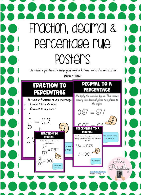 Fraction, decimal and percentage rule posters