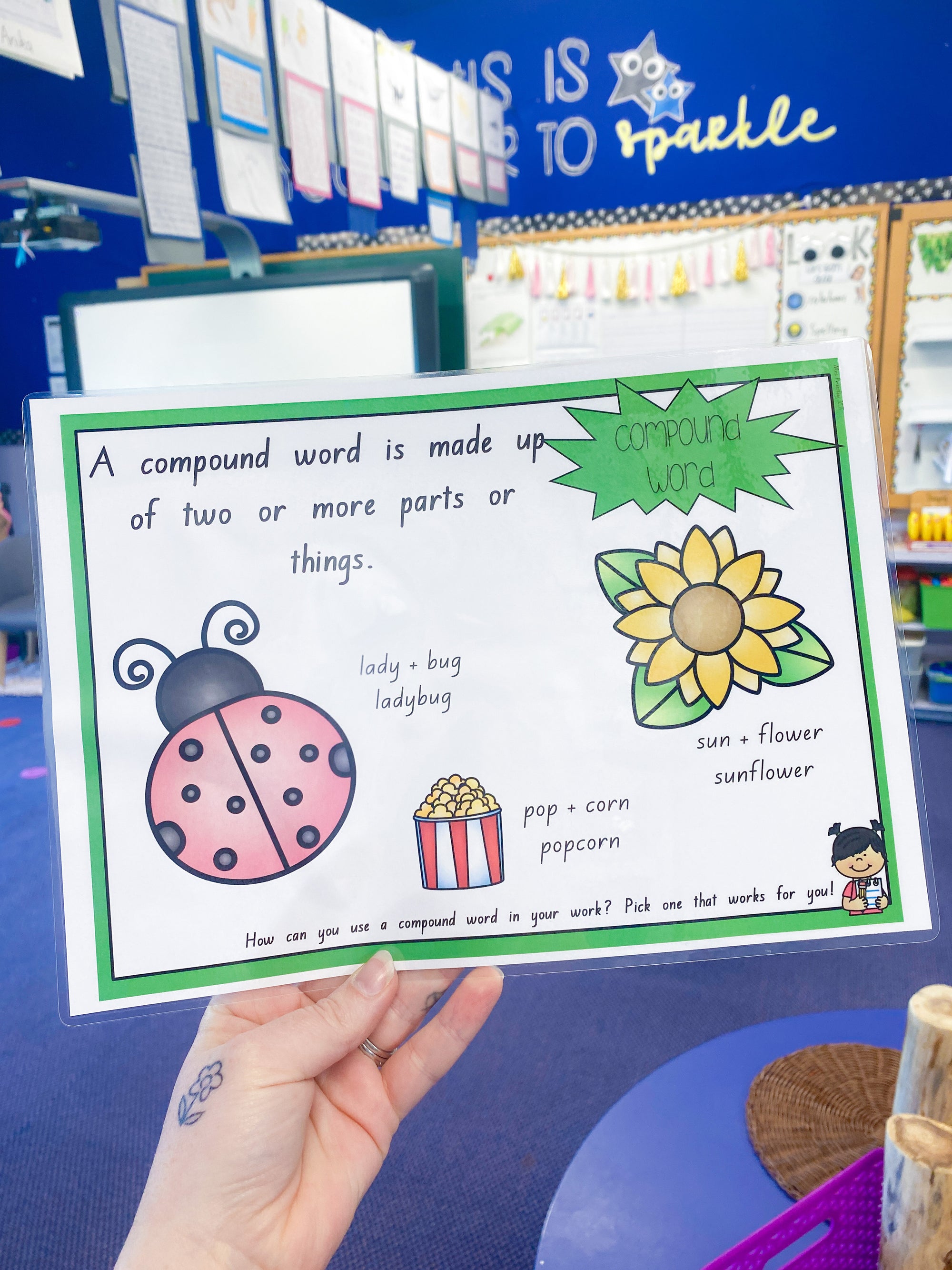 Compound words anchor chart