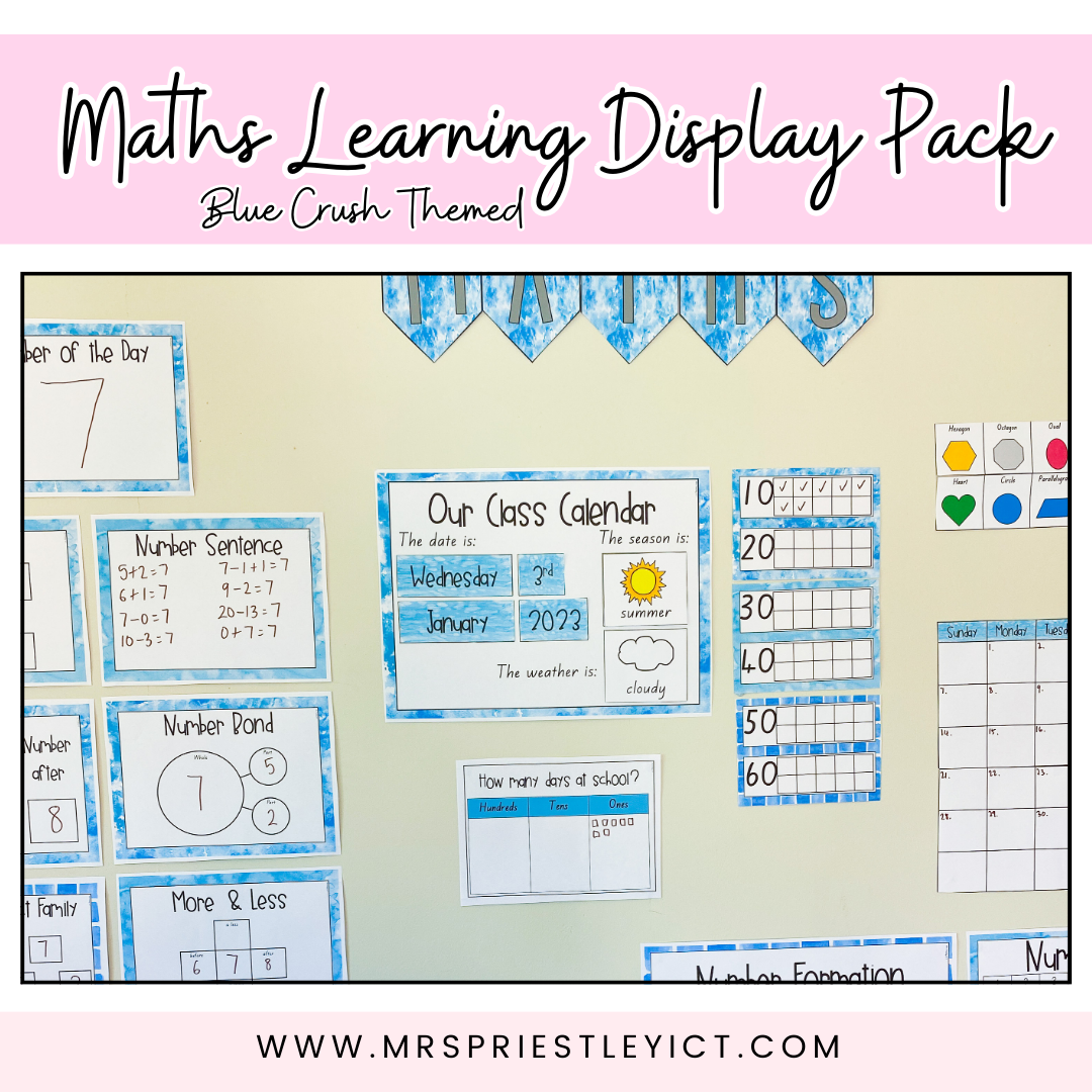 Maths Learning Display Pack (blue crush themed)