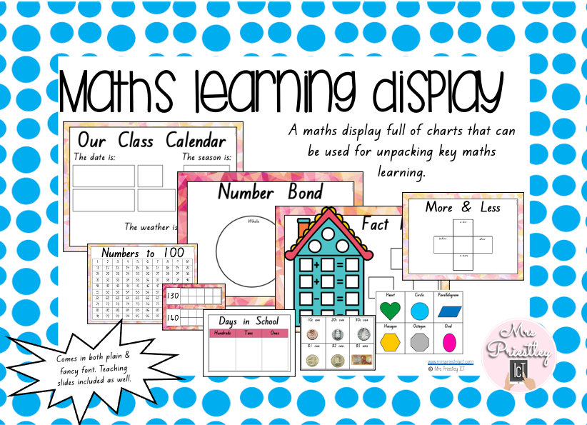 Maths Learning Display Pack (pink sunrise themed)