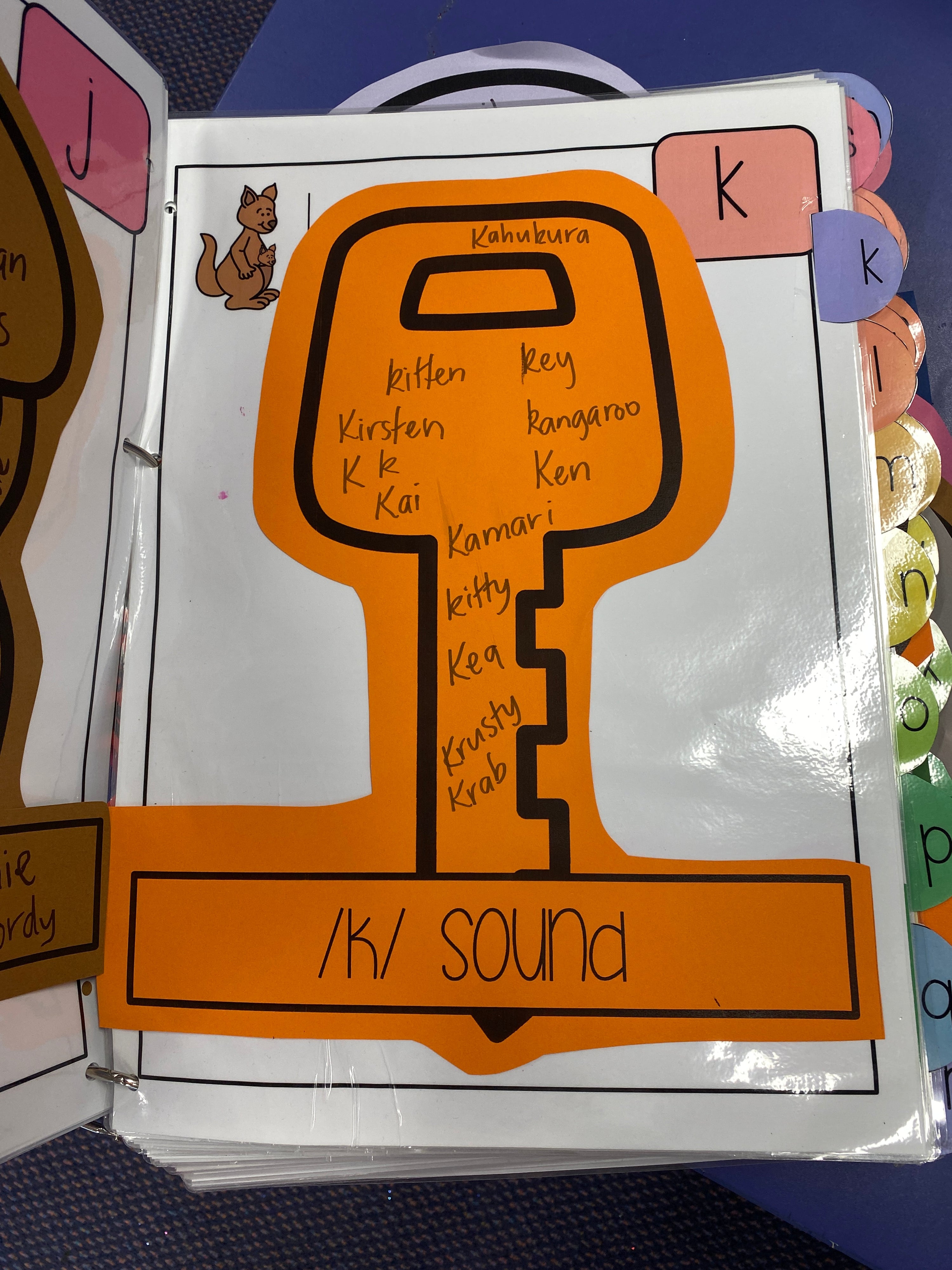 Big Book of Sounds and anchor charts bundle