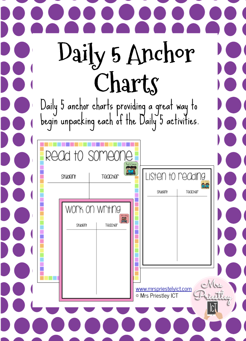 Daily 5 Anchor Charts