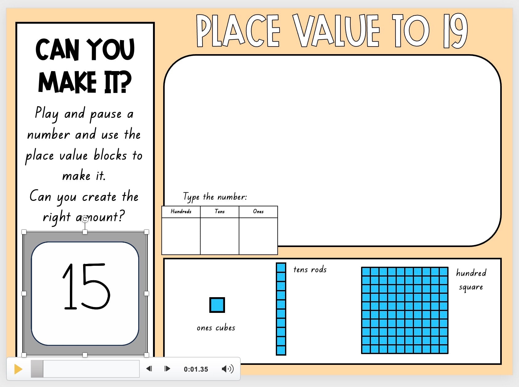 Place Value Slides (Powerpoint and Google Slides)