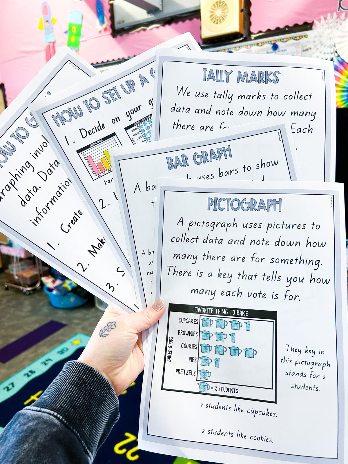 Statistics anchor charts, examples and templates – Mrs Priestley ICT