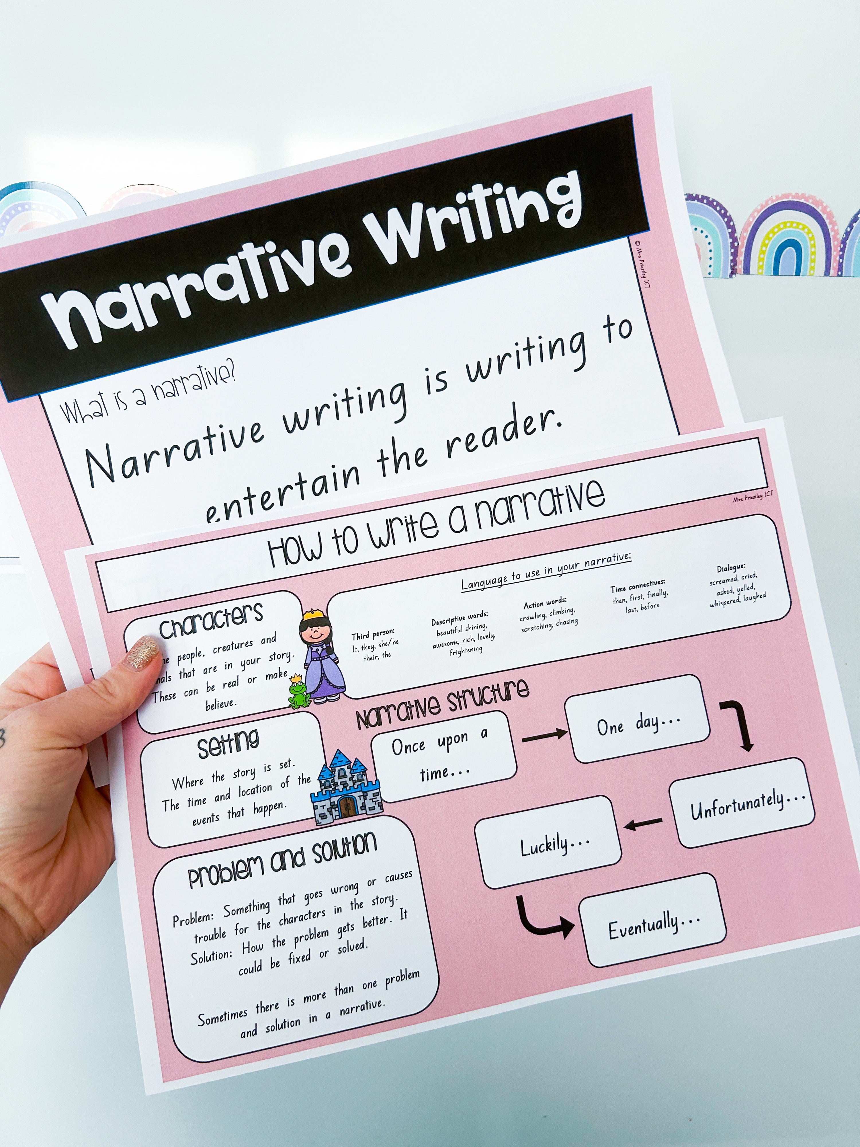 How to write a narrative (freebie)