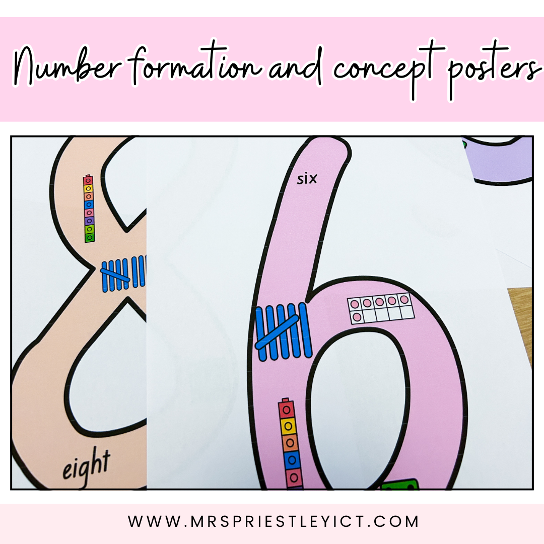 Number formation and concept posters