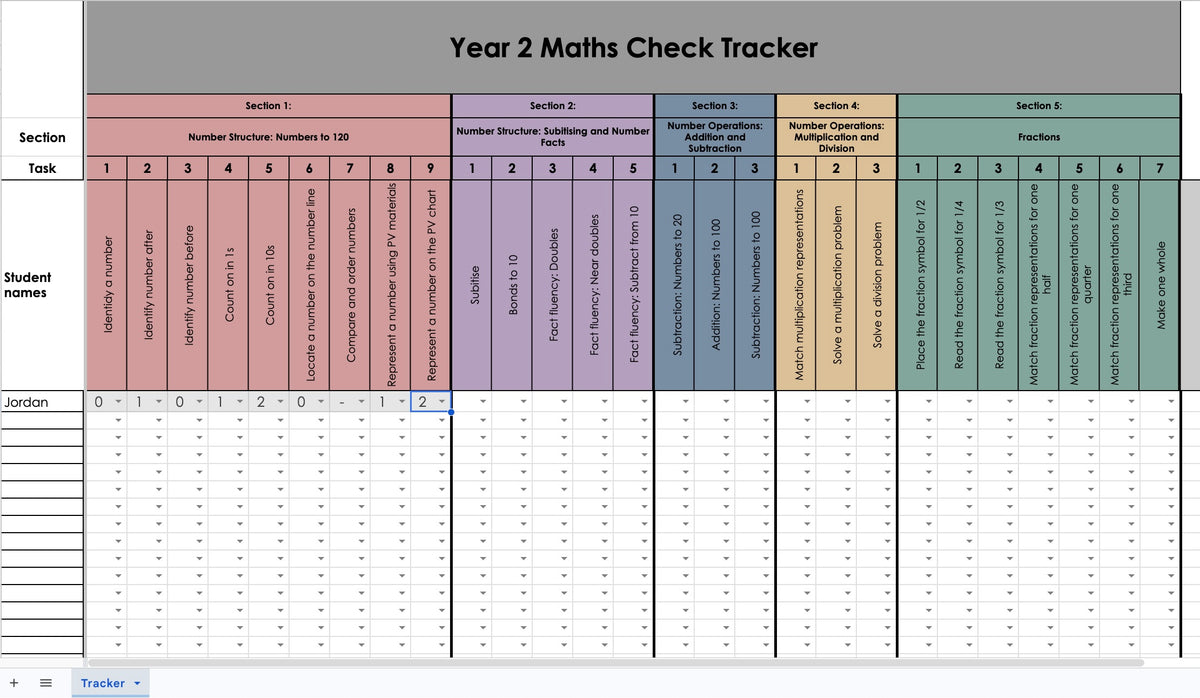 Year 2 Maths Check Tracker