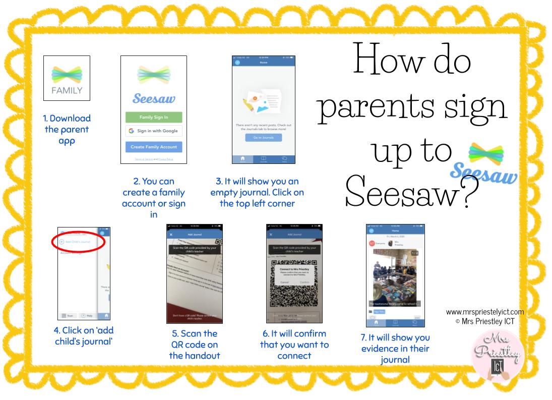 Category: Seesaw - MRS PRIESTLEY ICT